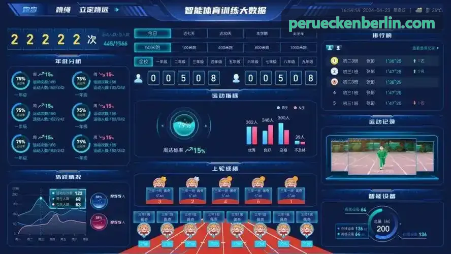 z6体育科技闲时阶梯定价策略