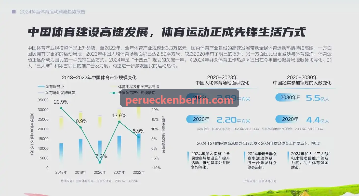 体育场馆会员私域运营与拼场裂变指南