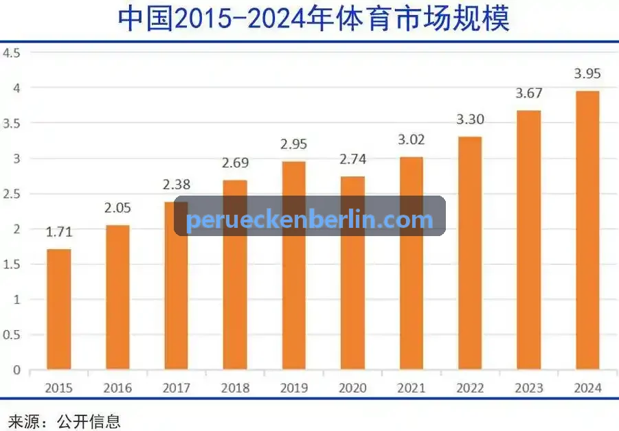 篮球中心z6平台半场全场模式